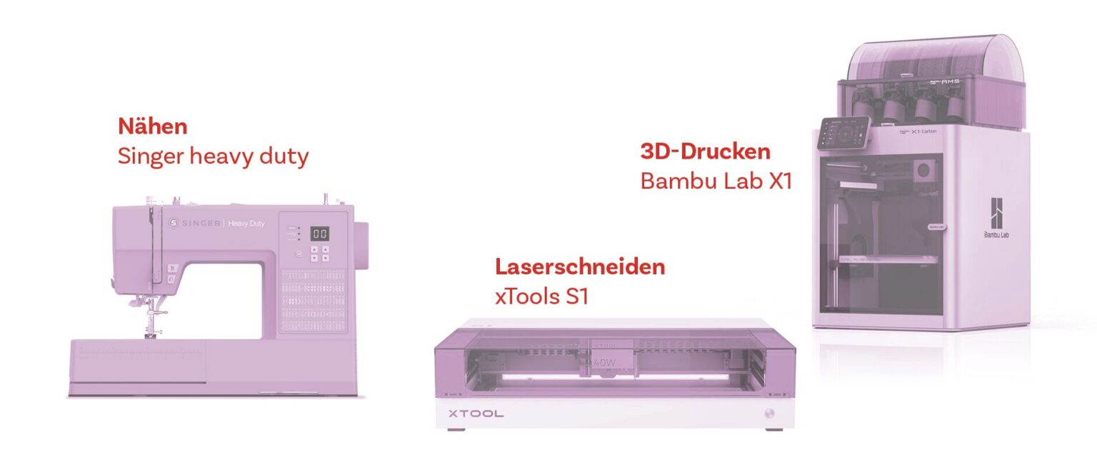 Übersicht: Nähmaschine, Lasercutter, 3D-Drucker